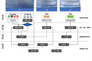 必威入口截图4