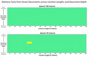 斯特林英超中已经直接参与181粒进球，追平欧文和博格坎普